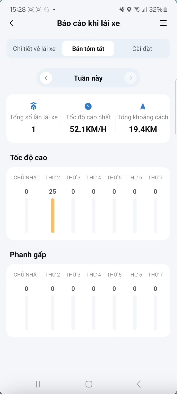 Ảnh màn hình 2024-09-04 lúc 12.07.29